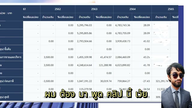 VAT เบี้ยปรับ