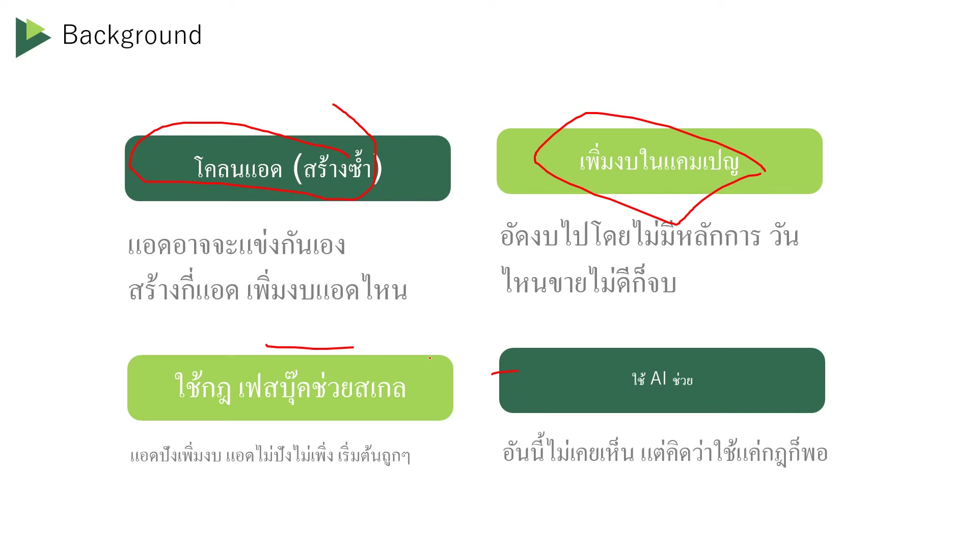 ใช้กฎ Facebook สเกลแอด