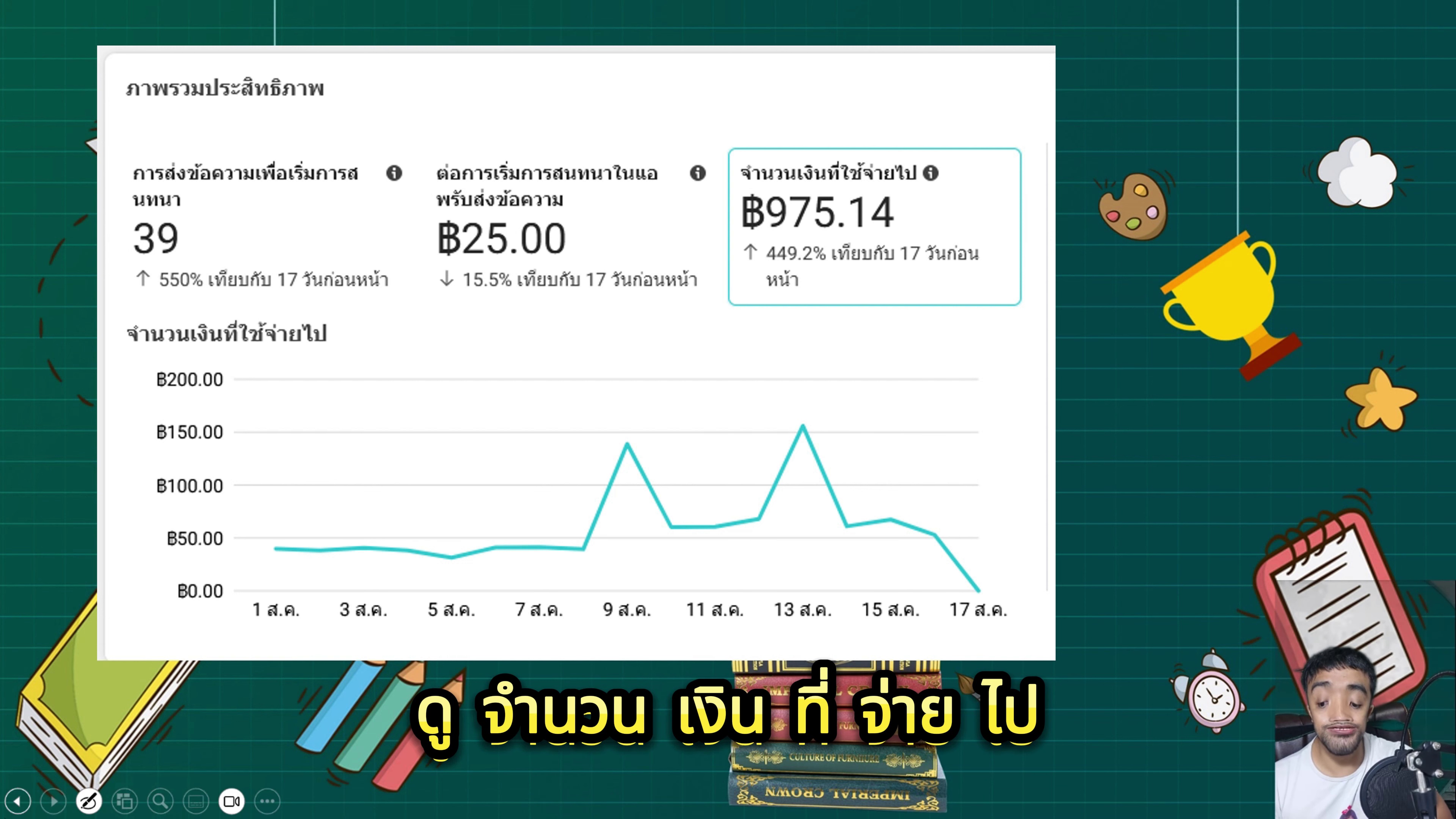 สไลด์เริ่มต้นงบ 39 บาทต่อวัน