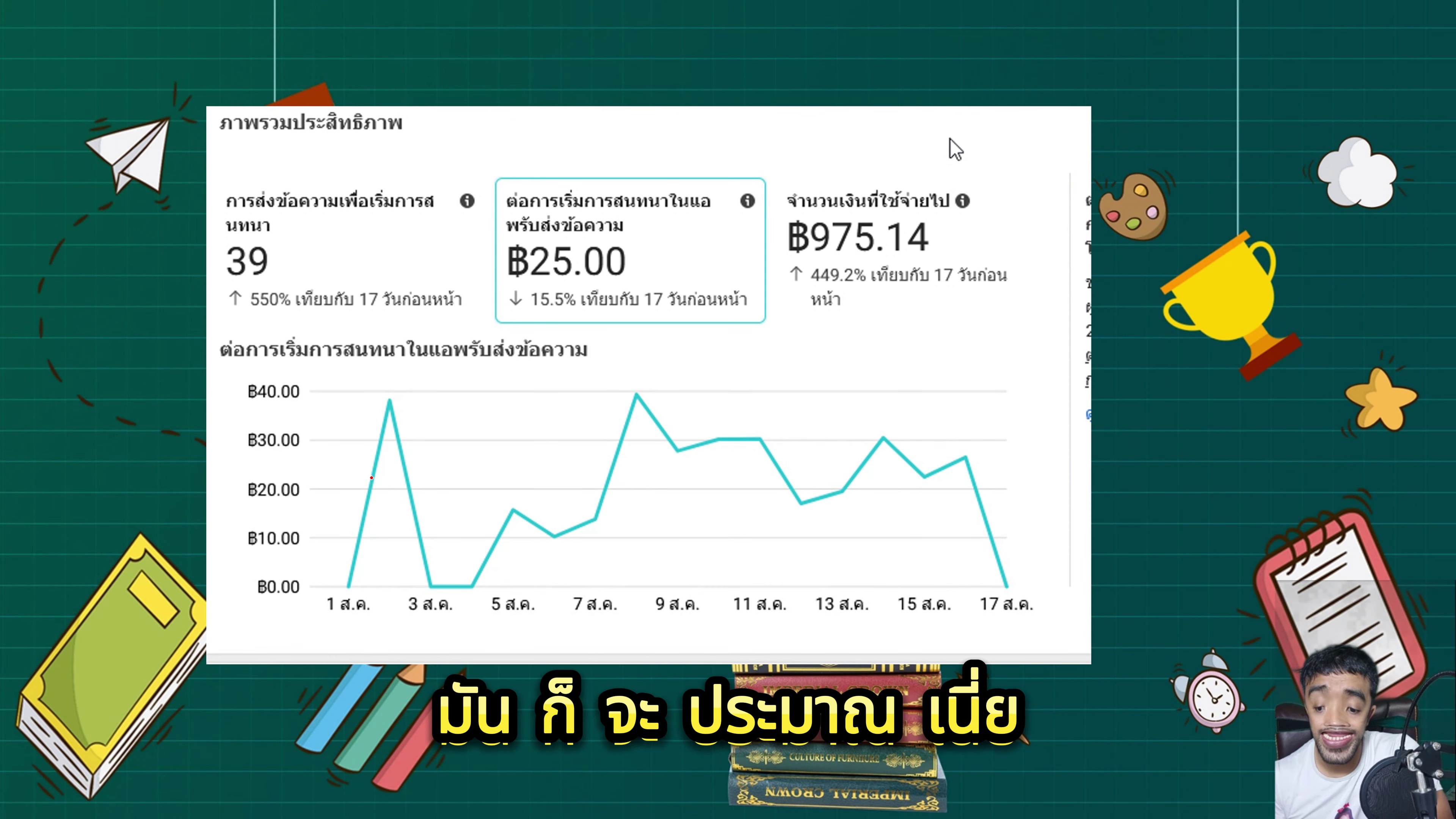 ค่าแอดแชทอยู่ช่วงต่ำกว่า 40 บาท