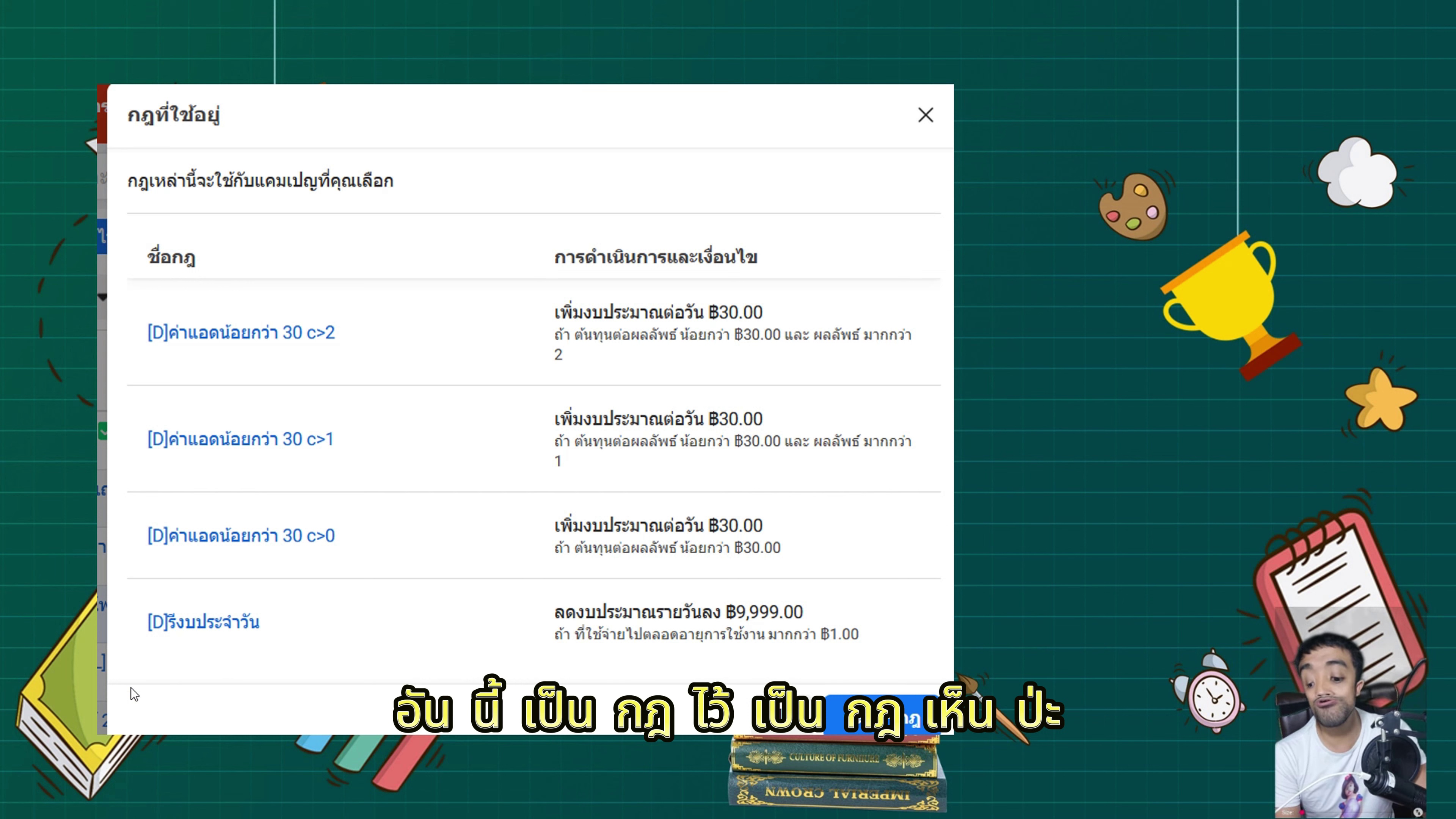 องค์ประกอบของ automation rule