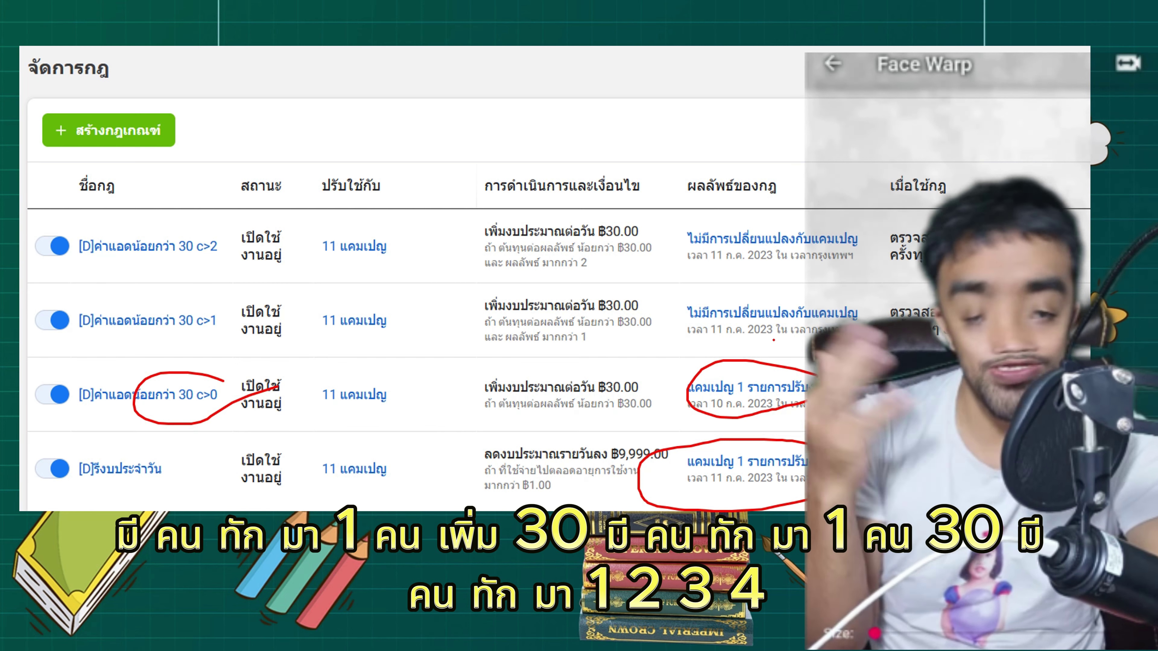 นำกฎไปใช้หลายแคมเปญและปรับเพิ่มลดงบ