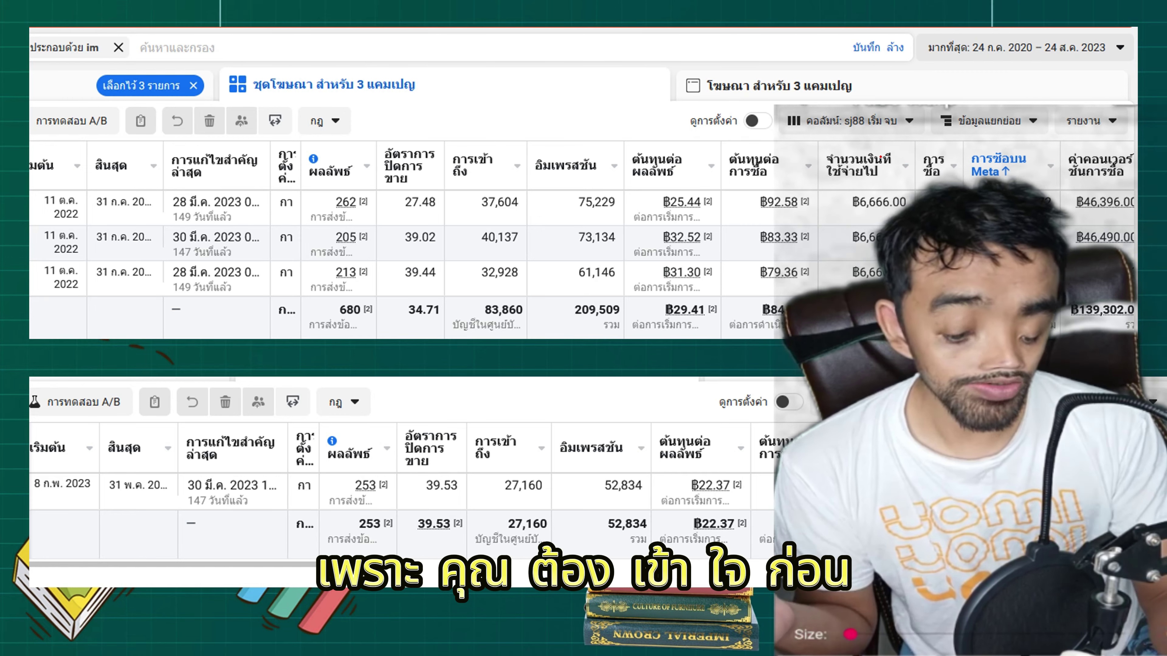 การดู CPM เพื่อประเมินค่าแอด