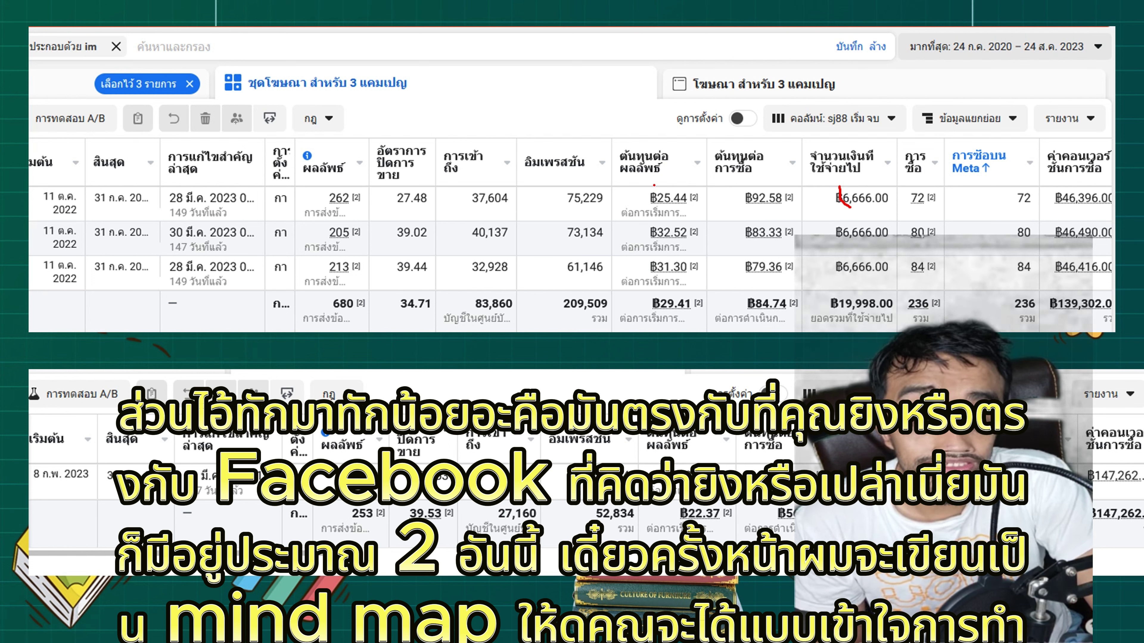 ทำโฆษณาให้ตรงกับสิ่งที่ระบบและลูกค้าเข้าใจ