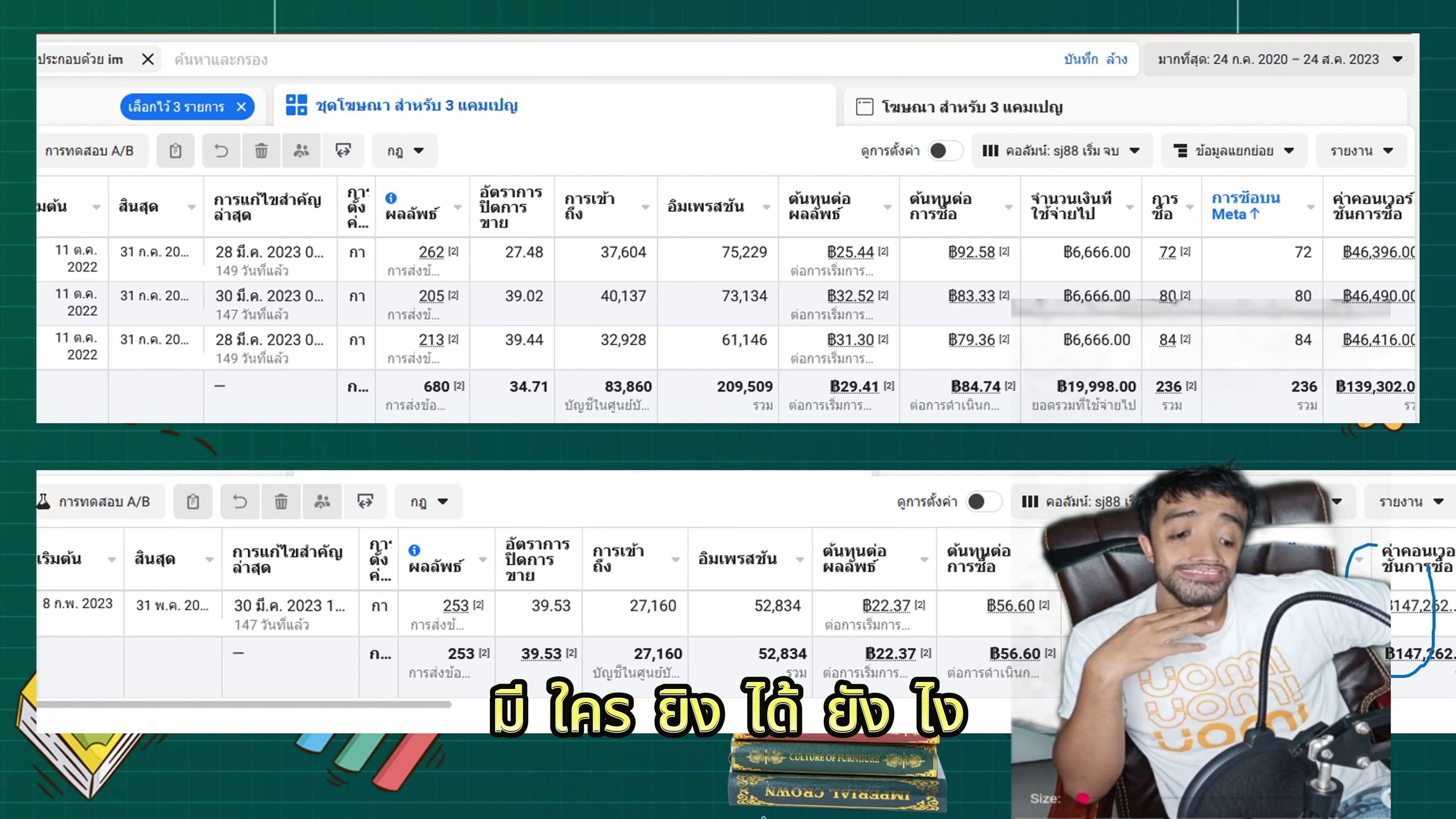 ย้ำผลลัพธ์ที่ทำซ้ำได้