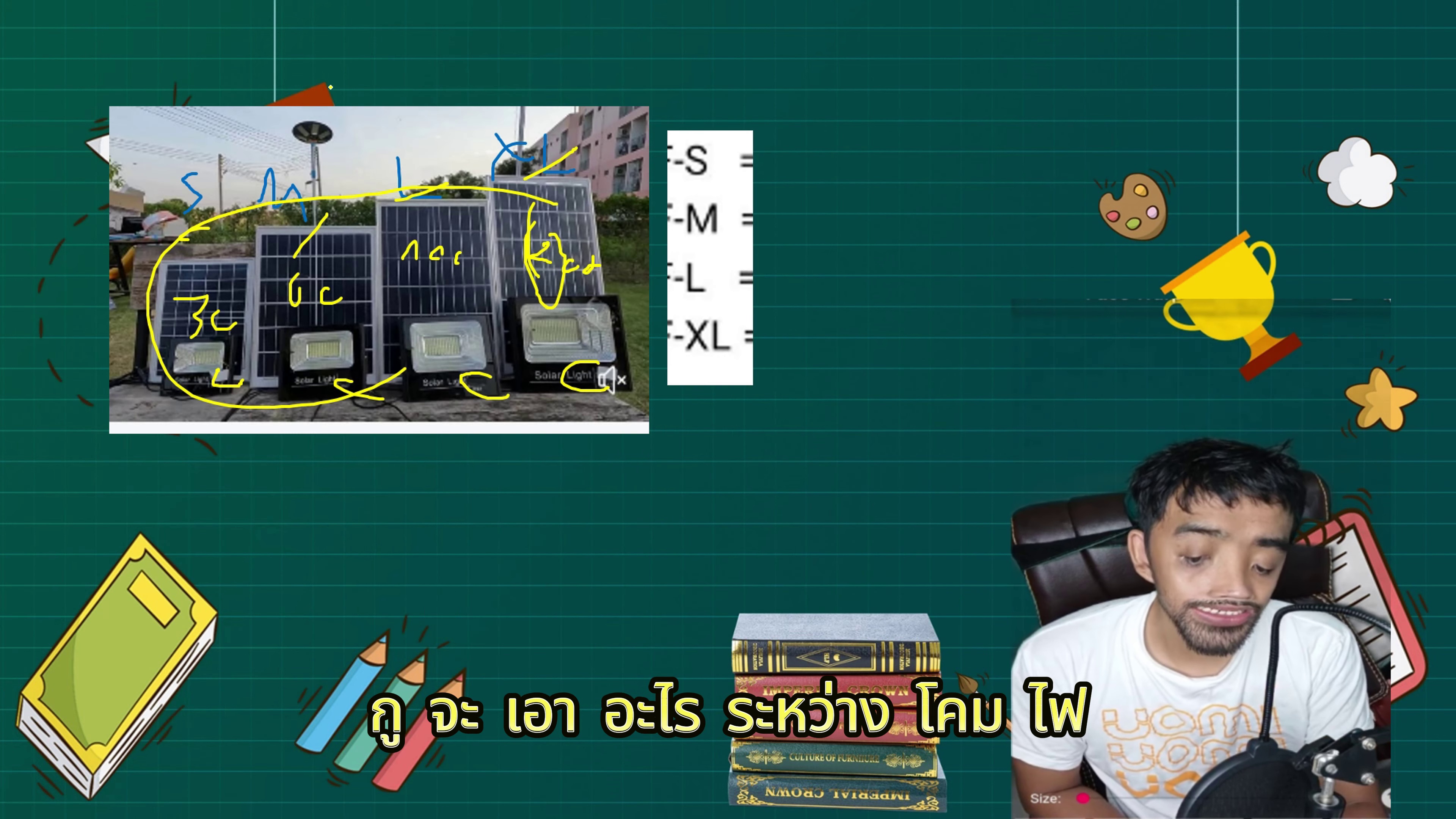 ลูกค้าเปรียบเทียบความคุ้มของตัวเลือก