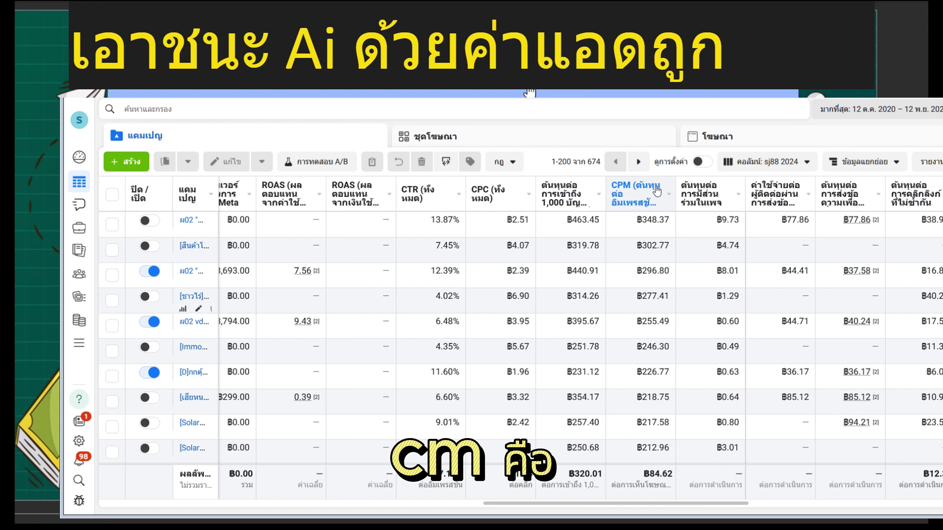 เปรียบเทียบ CPM สูงและต่ำจากข้อมูลจริง