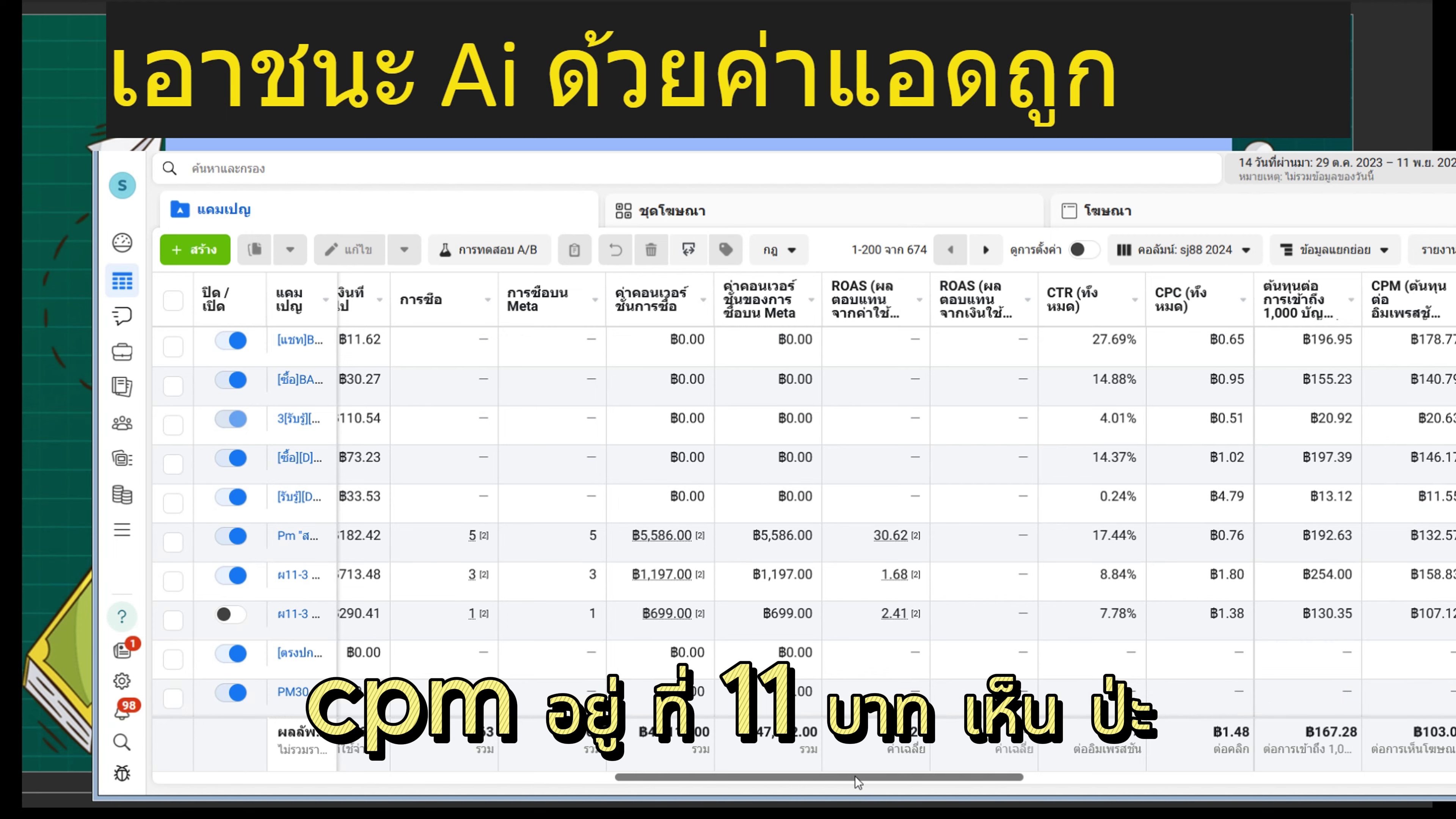 วิเคราะห์ CTR และ CPC ควบคู่ CPM